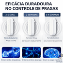 Repelente Eletrônico Ultrassônico - Para controle de pragas, como ratos, insetos, roedores, camundongos e baratas, para uso doméstico, com certificação EUA/UE.
