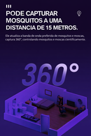 KillBugs - Armadilha para Moscas Mosquitos - Luz em LED Mata-Moscas e Mosquitos