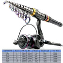 Vara e Molinete de pesca Conjunto Completo -  Feito de fibra de carbono de 1,8 a 3,6 m, super resistente, com vara telescópica e carretel giratório, resistência máxima de 3 a 8 kg.