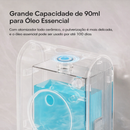 Aromatizante de parede automático com sensor - Recarregável via USB, com função de relógio e sensor de fragrância. Ideal para perfumar ambientes